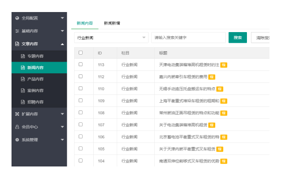 内容管理图1